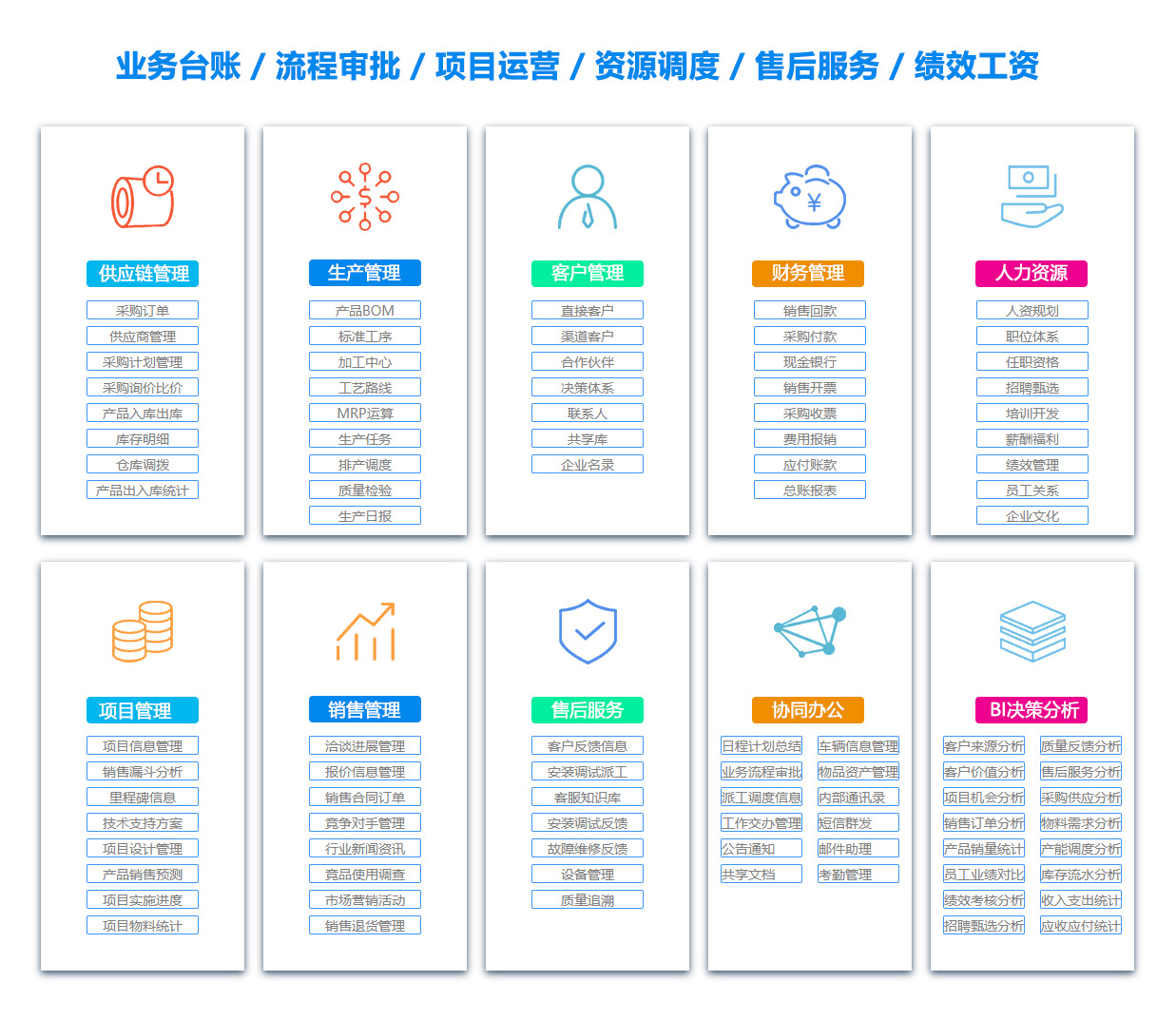 西安办公系统